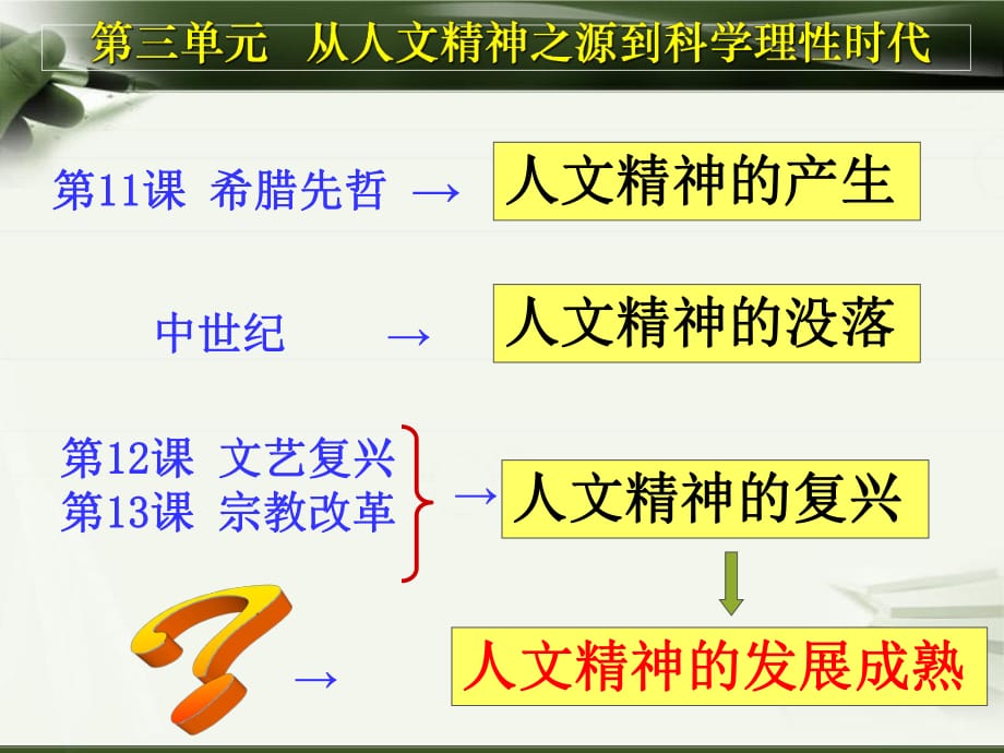 公開課理性之光_第1頁