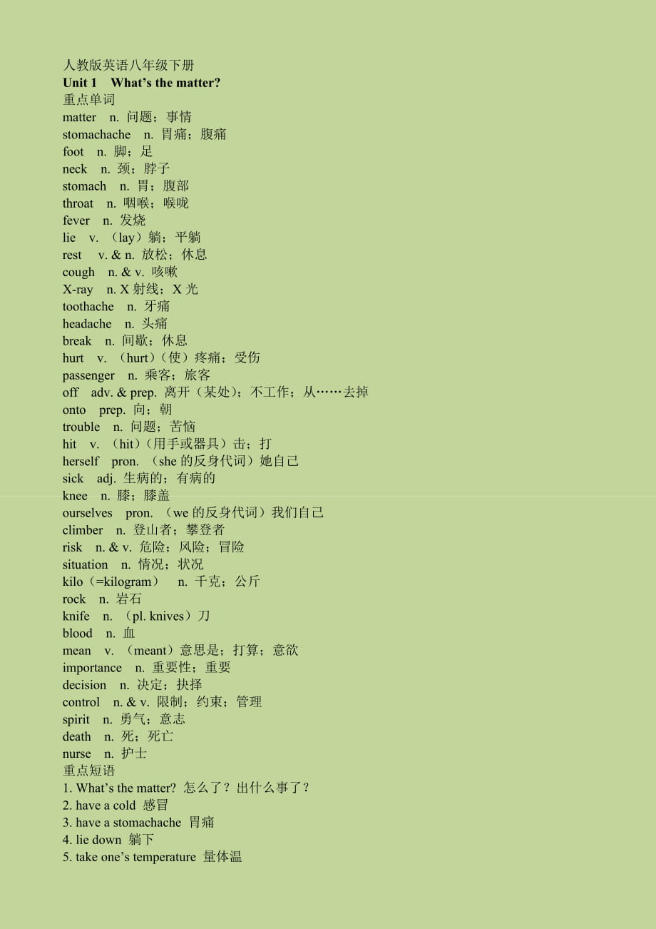 人教版英語八年級(jí)下冊單詞 短語 語法_第1頁