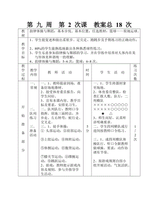 韻律操、籃球