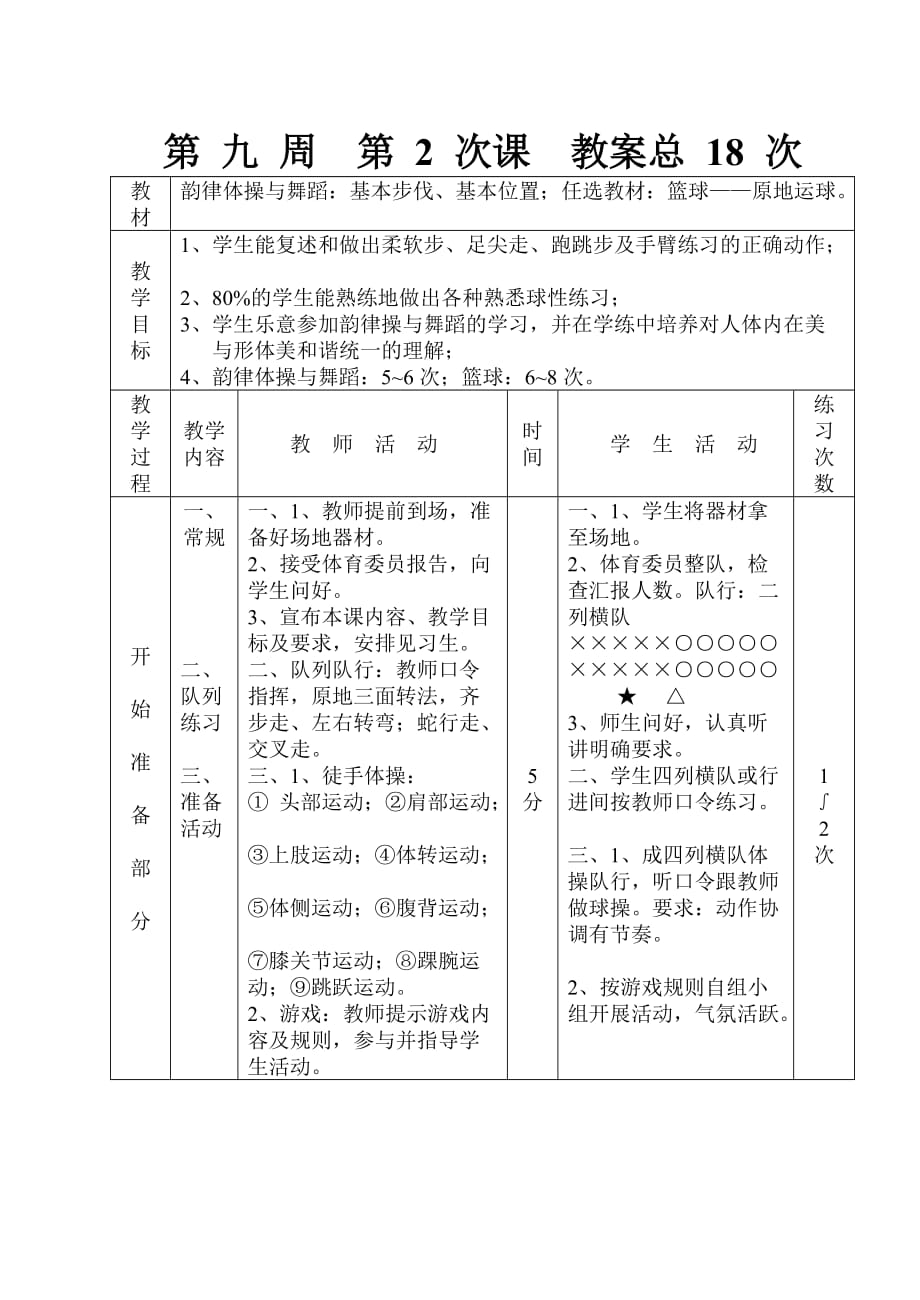 韻律操、籃球_第1頁