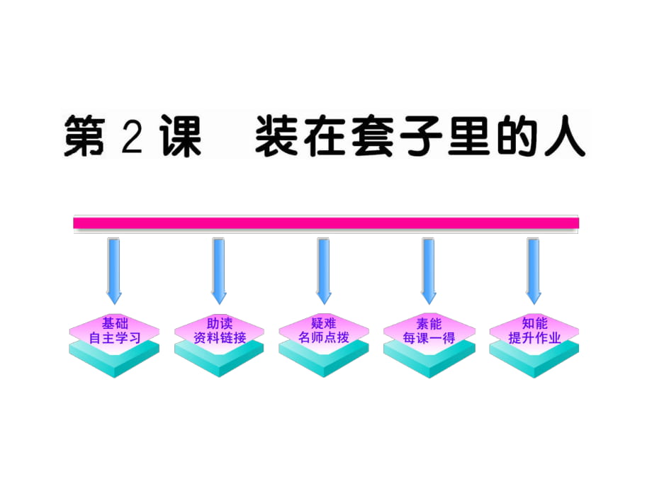 2011版語文全程學(xué)習(xí)方略課件（必修5）：2裝在套子里的人（人教版）_第1頁