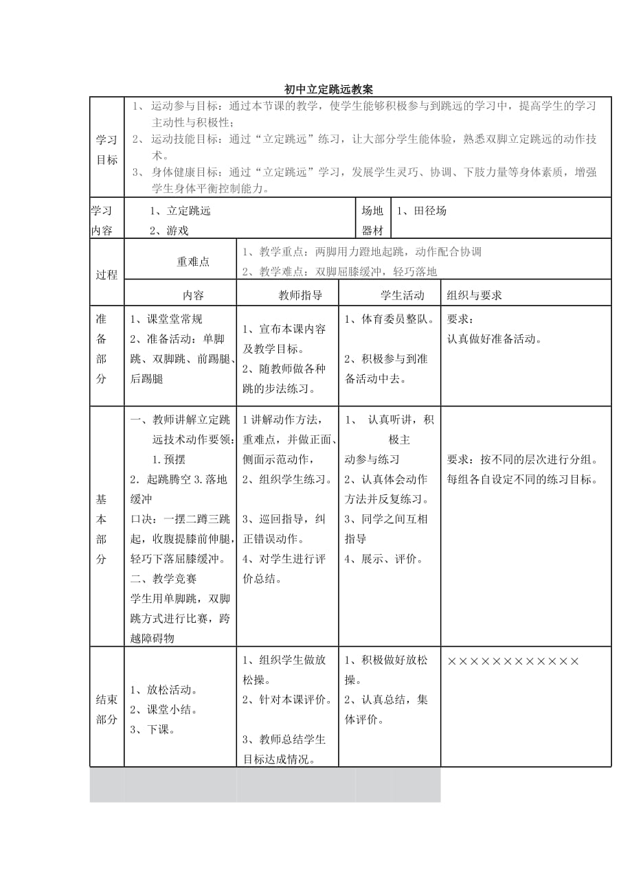 初中立定跳遠(yuǎn)教案_第1頁