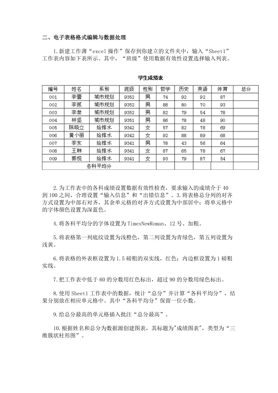 計(jì)算機(jī)等級(jí)考試二級(jí)office excel練習(xí)題_第1頁(yè)