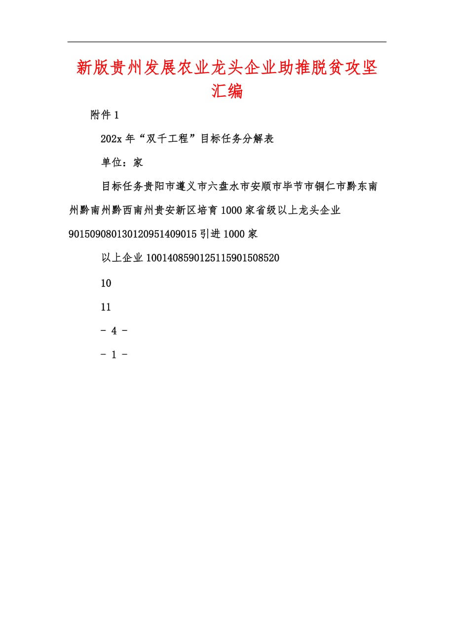 新版貴州發(fā)展農(nóng)業(yè)龍頭企業(yè)助推脫貧攻堅匯編_第1頁