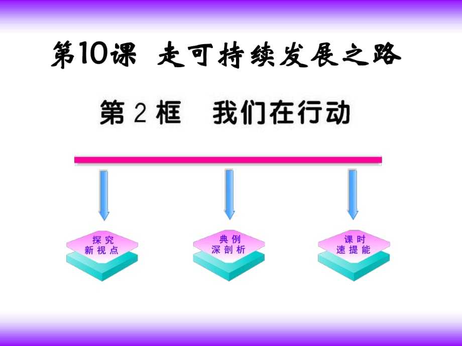 五年級(jí)上冊(cè)品德與社會(huì)課件－《我們?cè)谛袆?dòng)》｜蘇教版_第1頁