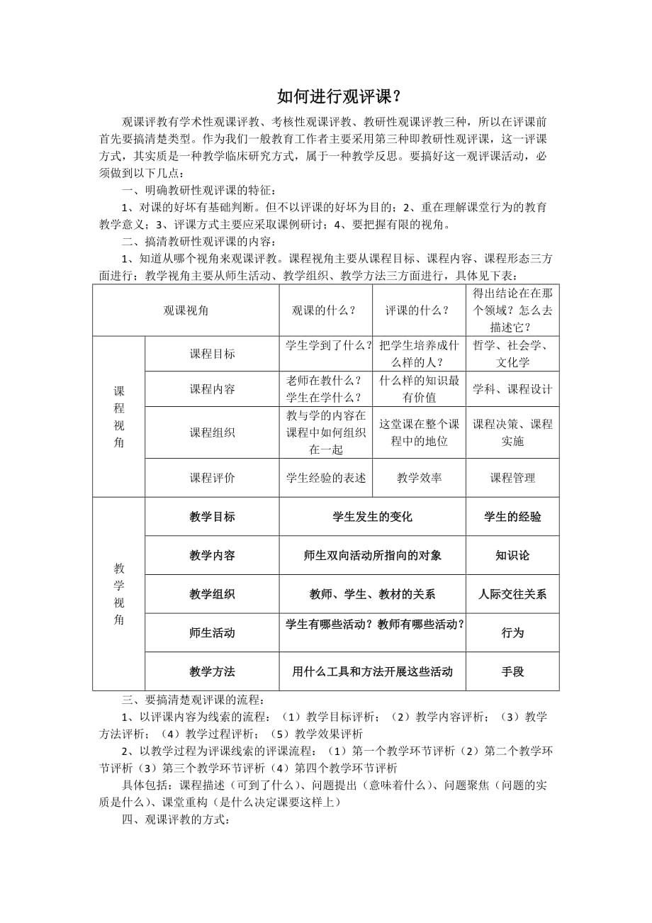 如何进行观评课？_第1页