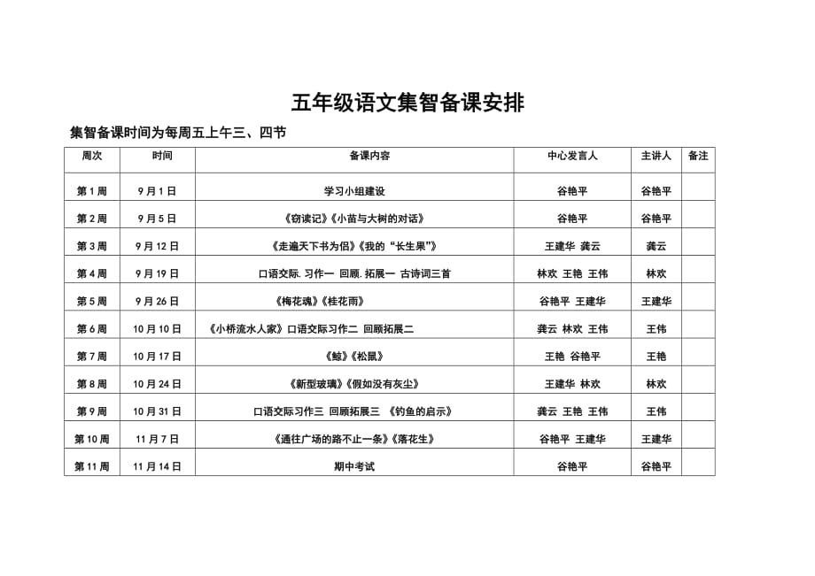 五年级语文集智备课安排_第1页