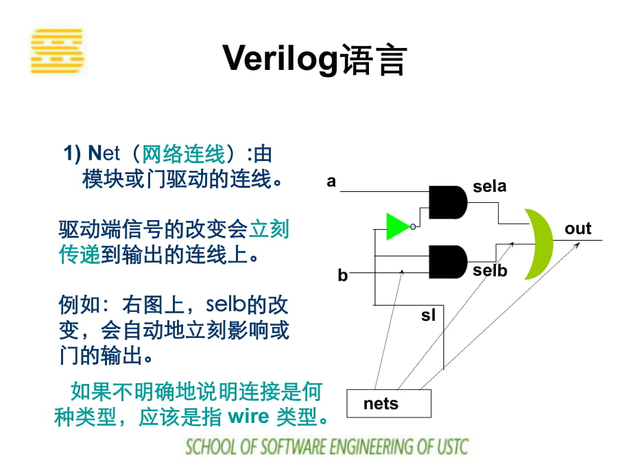 《EDAVerilog語言》PPT課件_第1頁