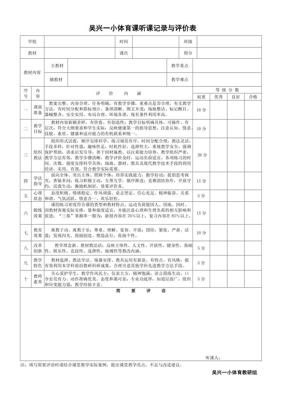 体育课听课记录与评价表_第1页