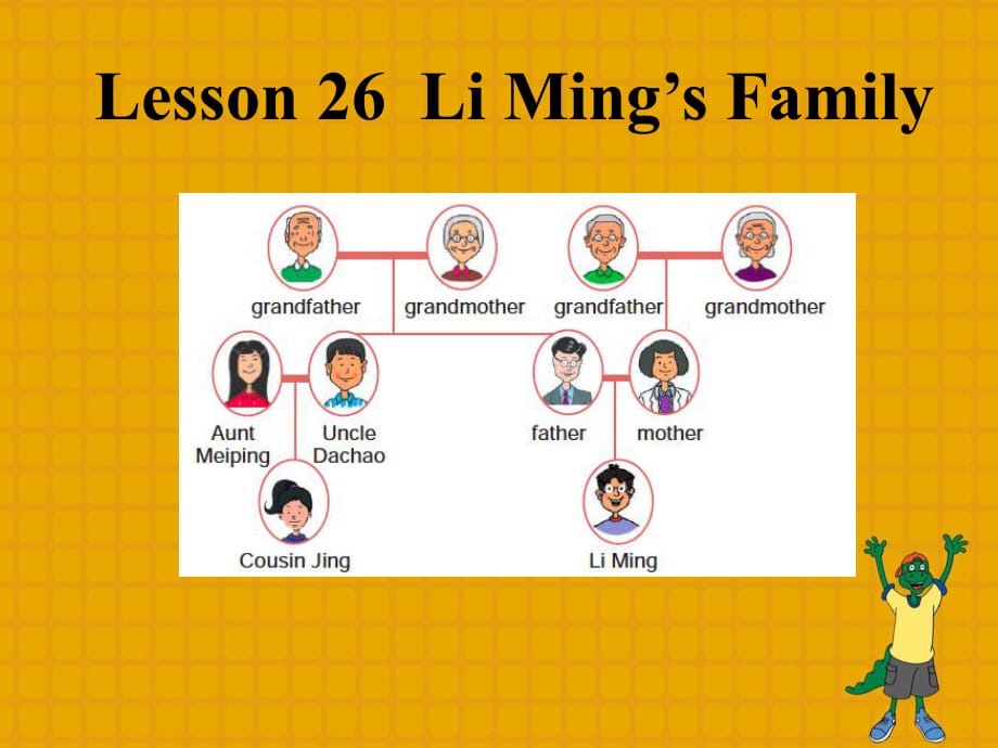 冀教版七年級英語上冊Unit 5 Lesson 26Li Ming's Family_第1頁