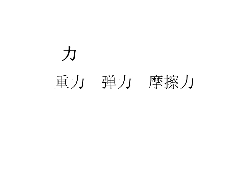 2016年中考物理复习专题《力、重力、弹力、摩擦力》_第1页