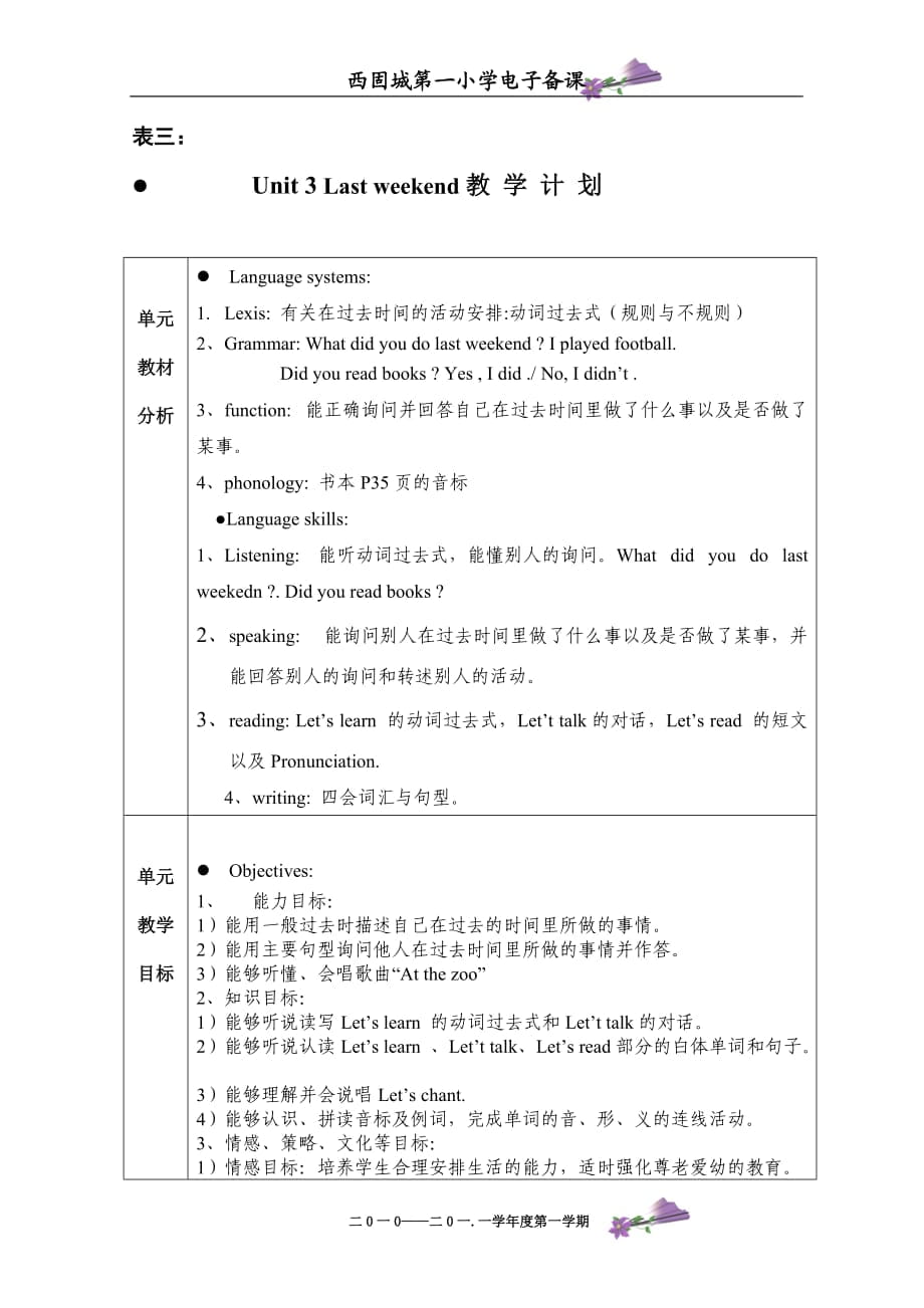 六年级英语下册第三单元刘燕_第1页