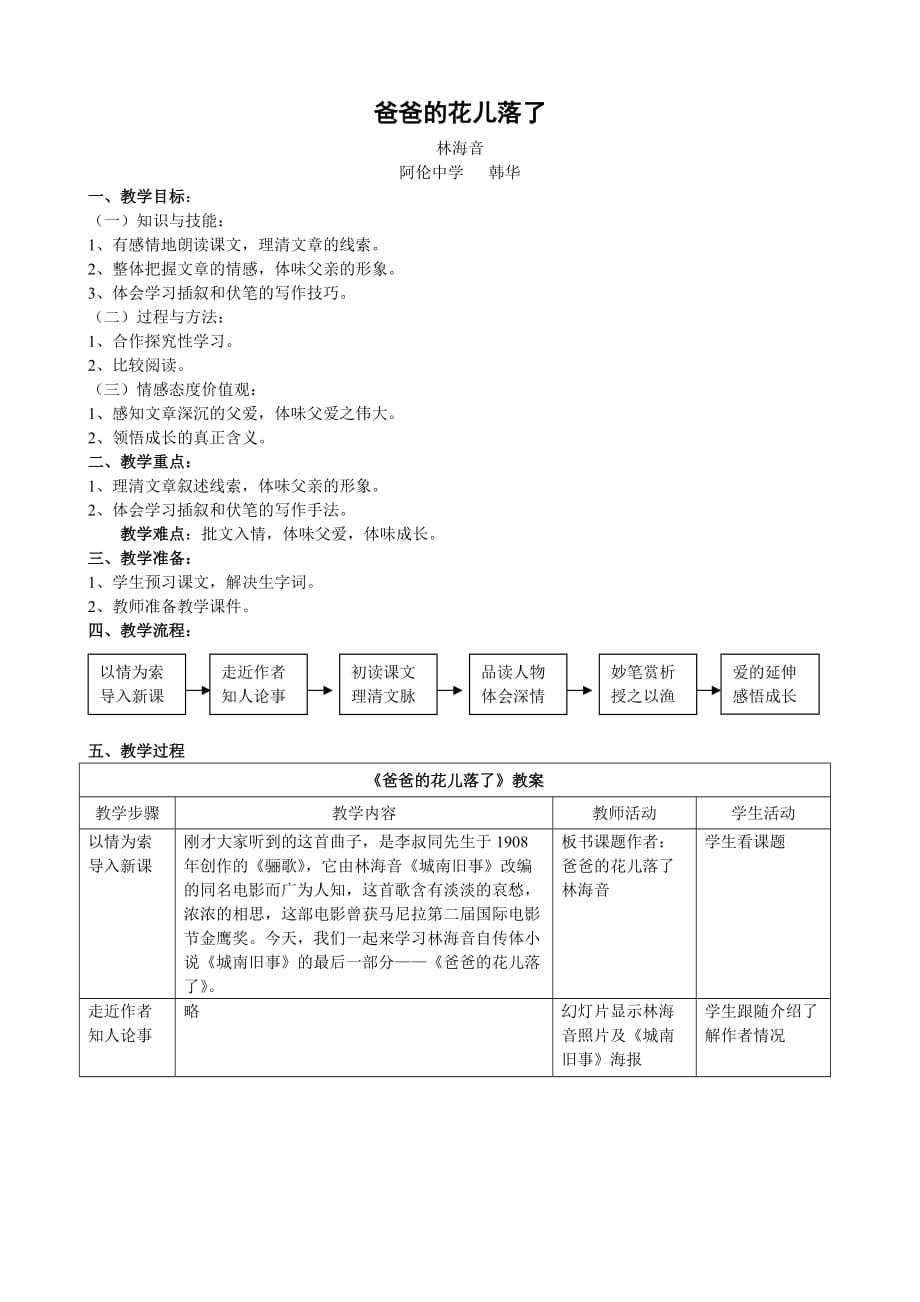 2015国培线下阿伦中学语文韩华教学设计1_第1页