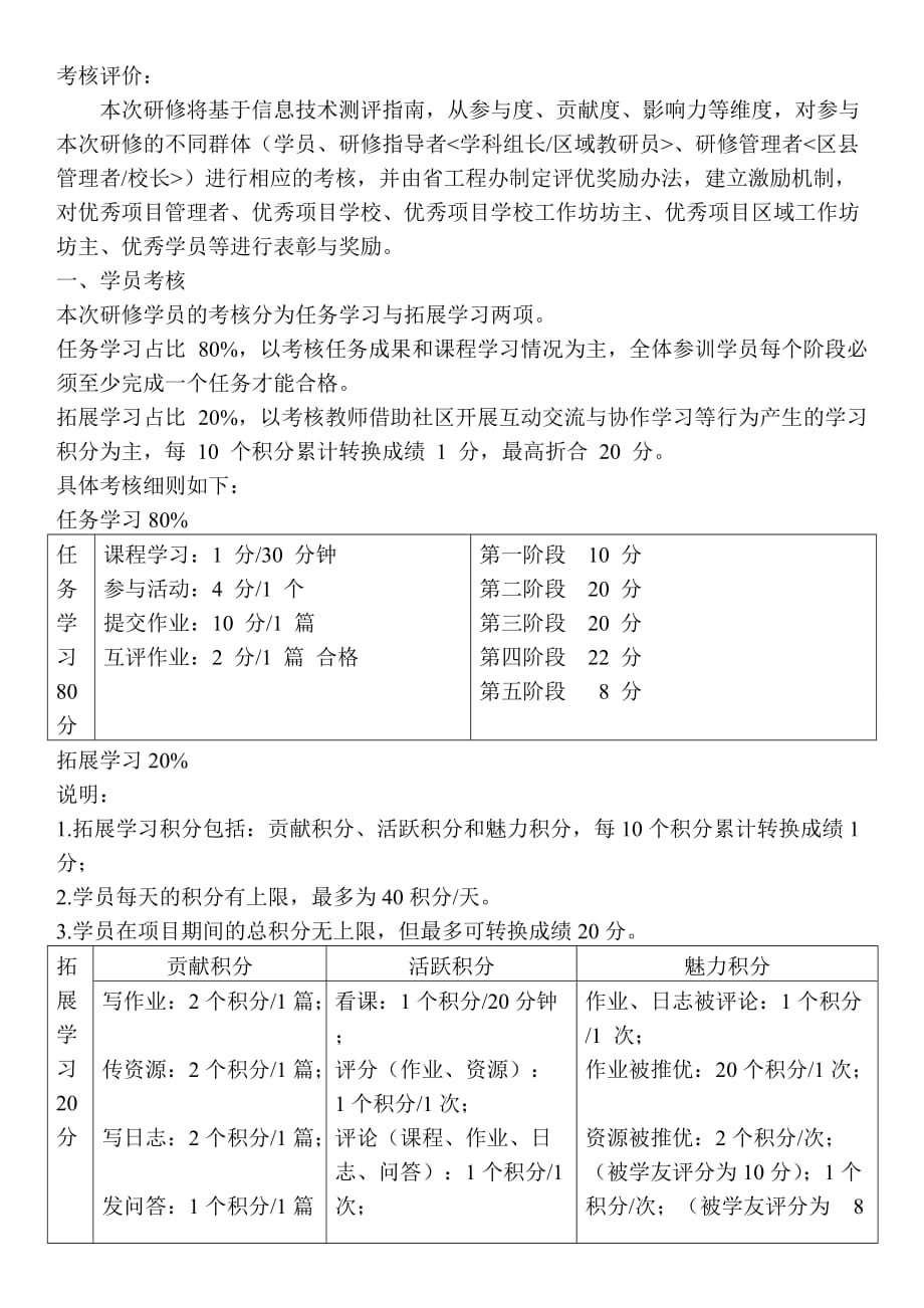 本次培训考核评价细则_第1页