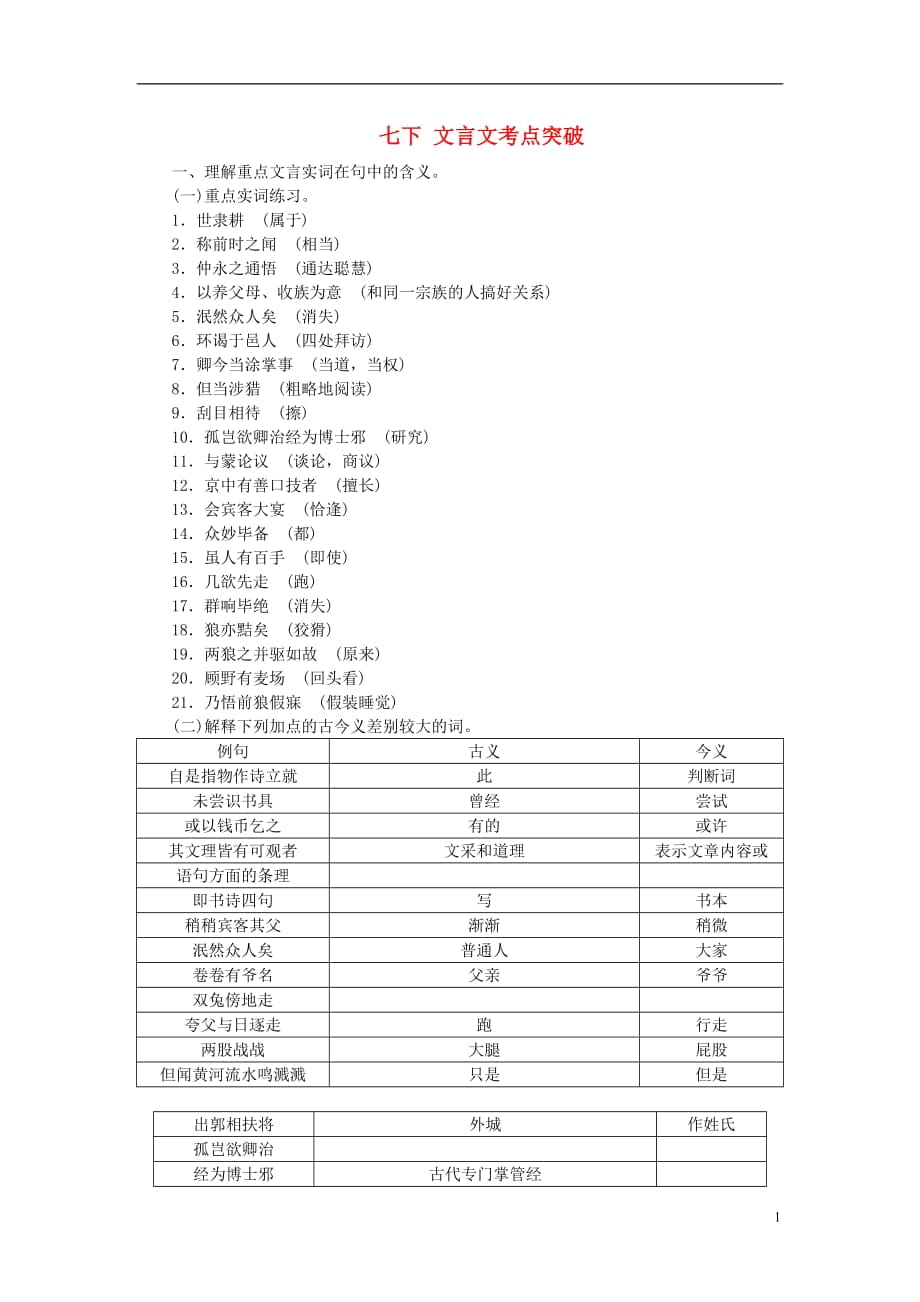 【聚焦中考】2015年中考語文專項復習七下文言文考點突破_第1頁