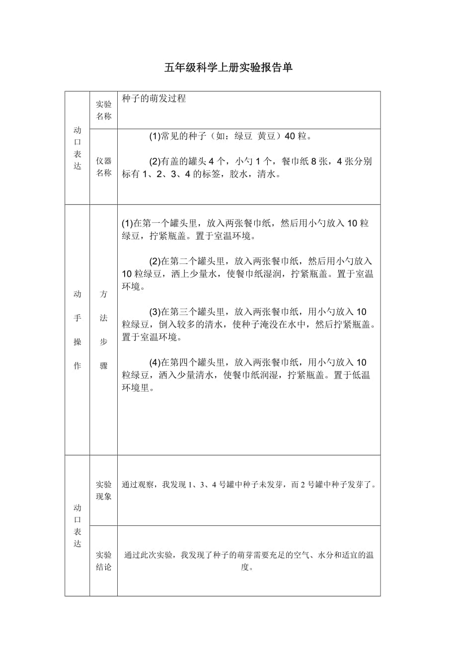 五年級上冊科學(xué)實(shí)驗(yàn)報(bào)告單_第1頁