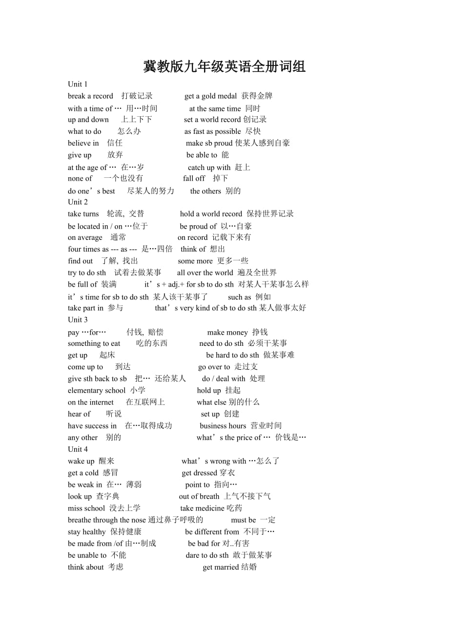 冀教版九年級英語全冊詞組_第1頁