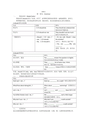 Unit 1 人教版八年級英語下冊 語法與知識點(diǎn)