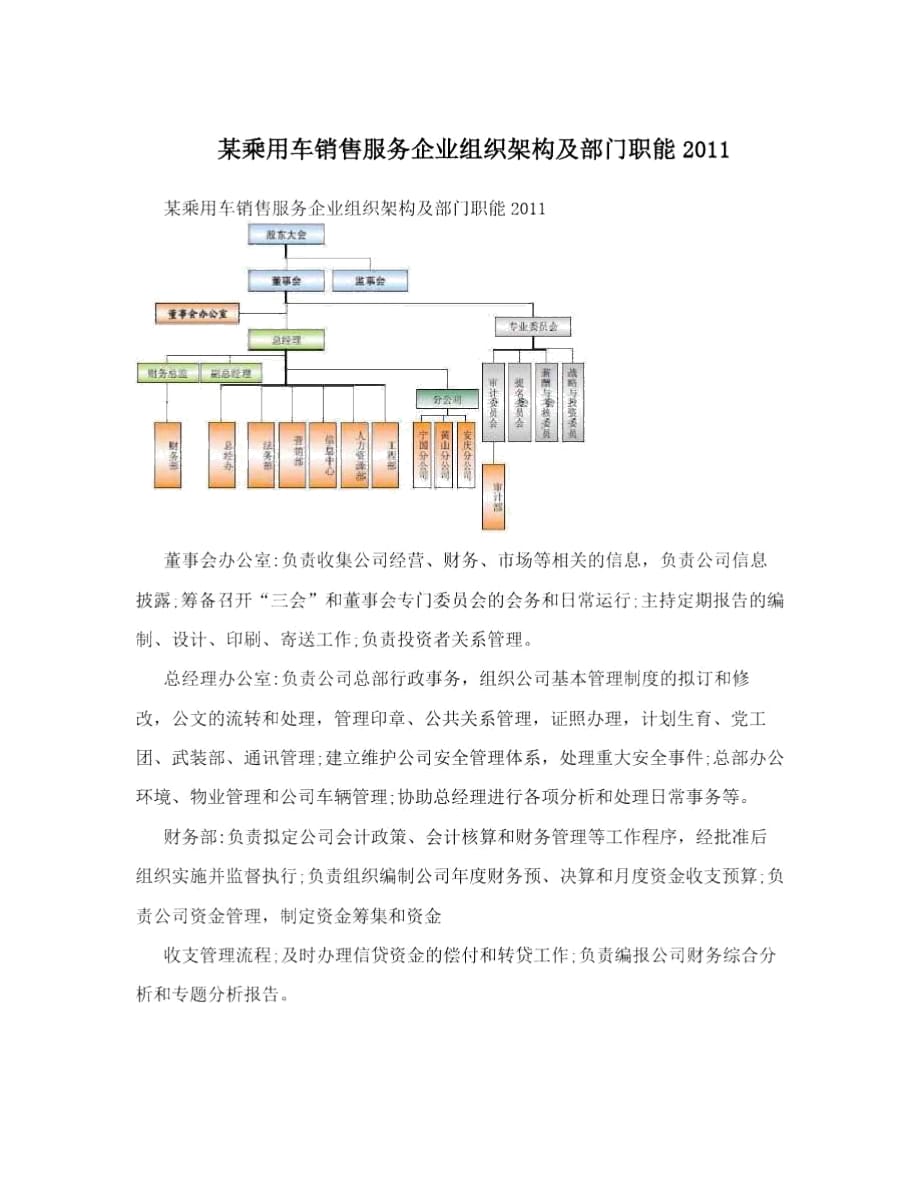 某乘用車銷售服務(wù)企業(yè)組織架構(gòu)及部門職能2011_第1頁(yè)