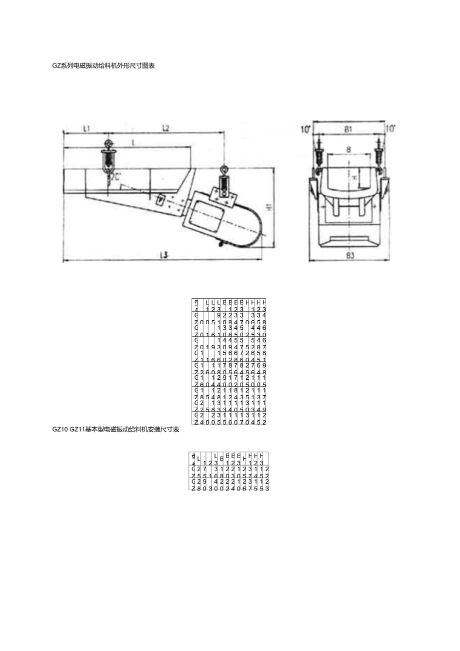 GZ系列电磁振动给料机外形尺寸图表_第1页