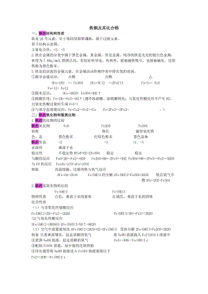 鐵銅及其化合物知識點