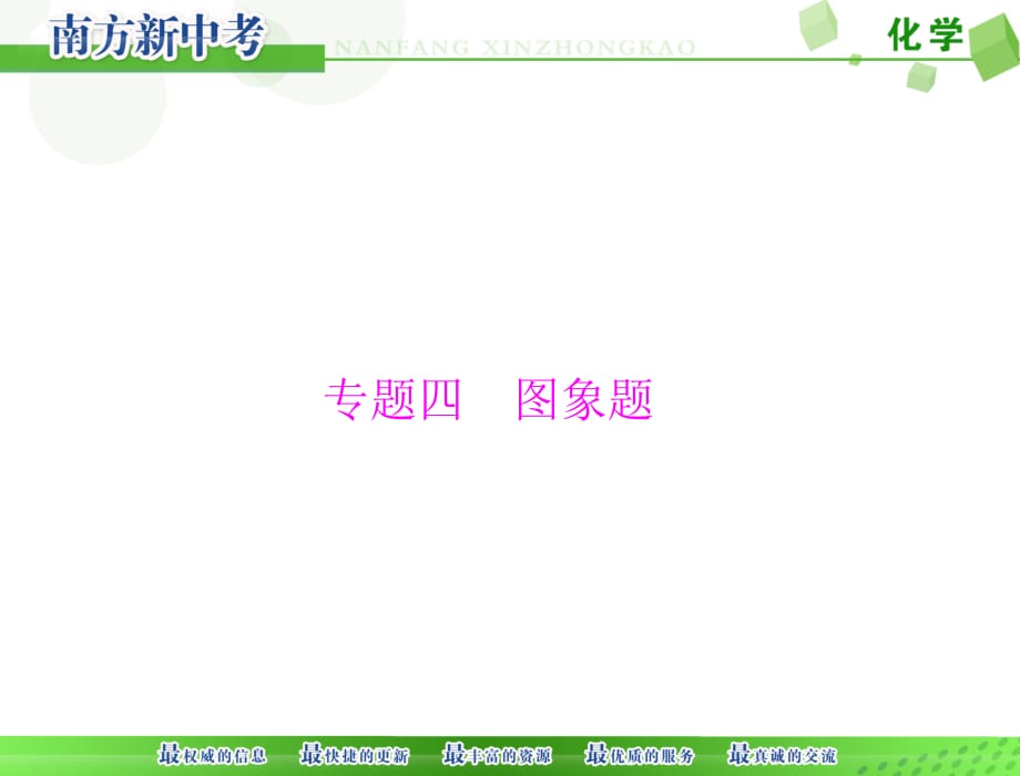 [原創(chuàng)]2016年《南方新中考》化學(xué)第二部分專題四圖像題[配套課件]_第1頁