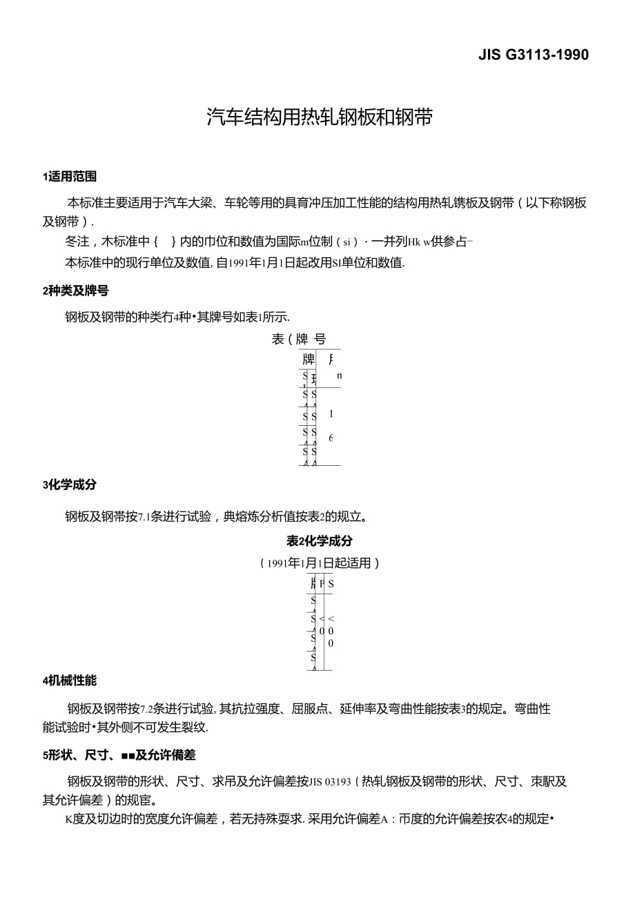 JISG3113-1990汽车结构用热轧钢板和钢带_第1页