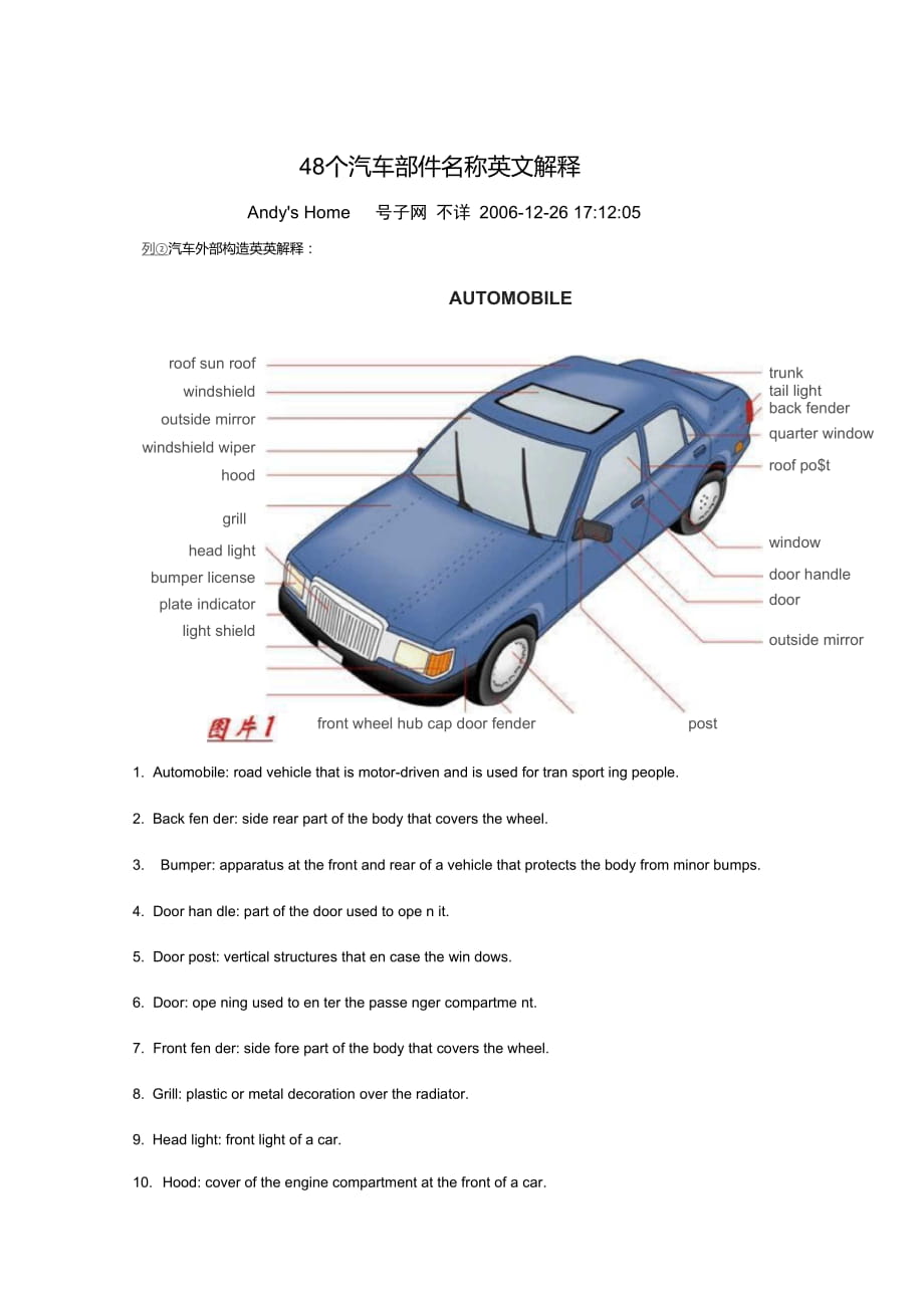 48個汽車部件名稱英文解釋_第1頁