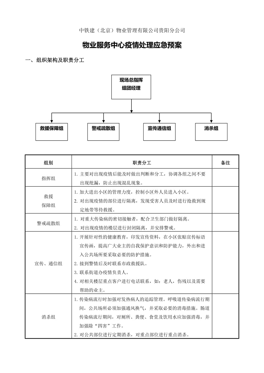 26突發(fā)疫情應(yīng)急預(yù)案_第1頁(yè)