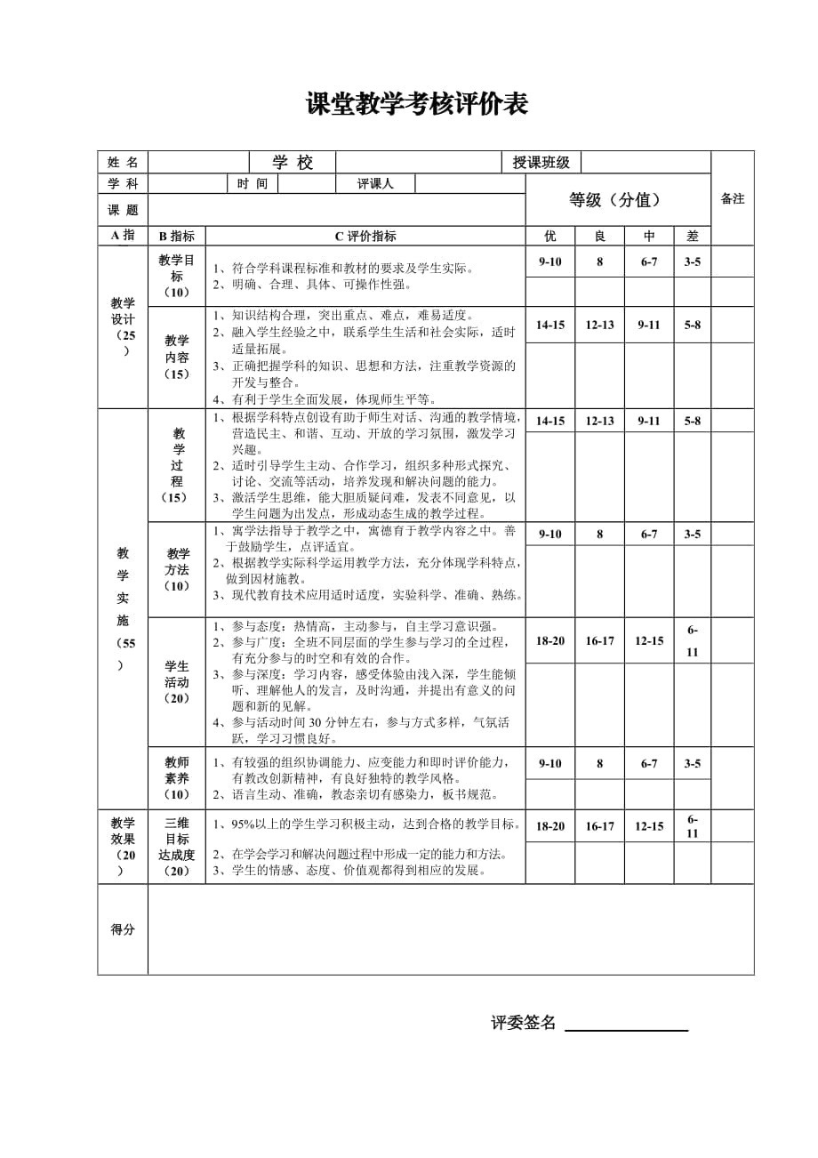 课堂教学评价表 (2)_第1页