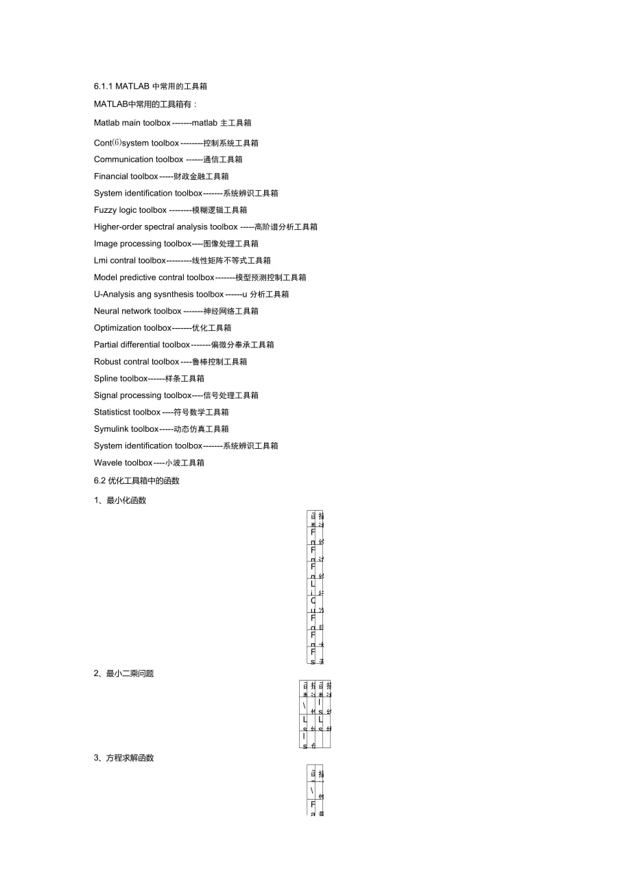 MATLAB中常用的工具箱_第1页