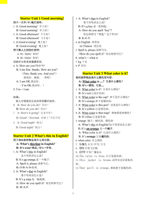 人教英語 七上 Starter Unit1 - Starter Unit3 重點短語及句型的歸納與總結(jié)2