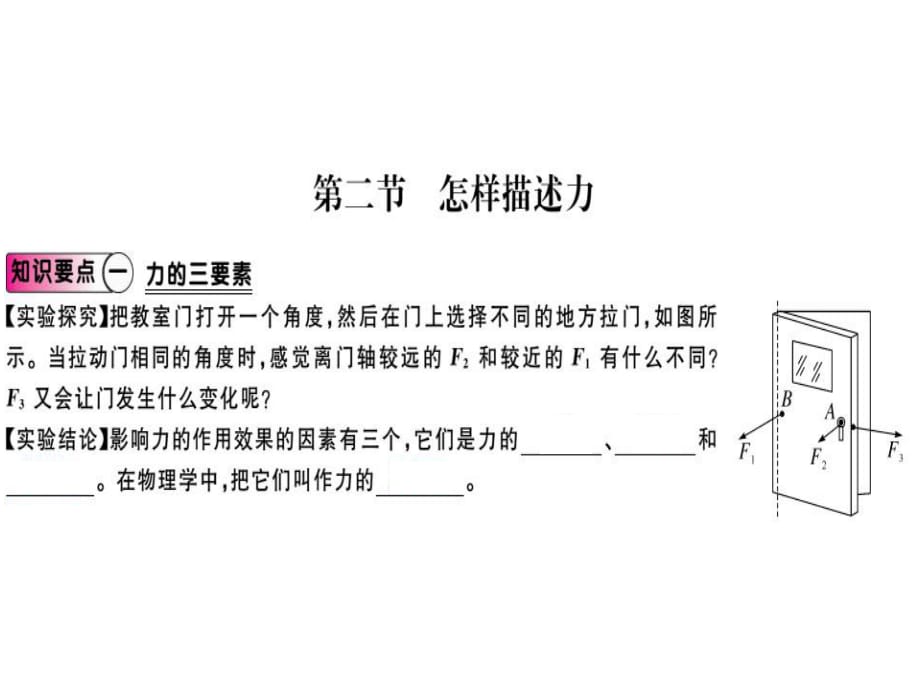 第二節(jié)怎樣描述力.pptx_第1頁(yè)