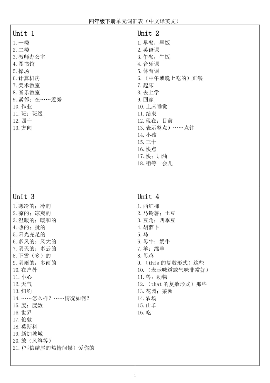 人教版四年級下冊英語單詞聽寫_第1頁