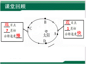 魯教版高中地理一輪復(fù)習(xí)《等高線地形圖的判讀 》課件(共23張PPT)