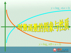 2013年湖南省新田一中高一數(shù)學(xué)同步課件：222《對數(shù)函數(shù)及其性質(zhì)》（新人教A版必修1）