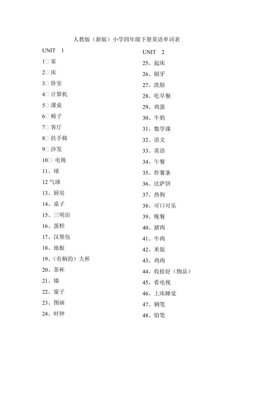 人教版小學(xué)四年級(jí)英語(yǔ) 下冊(cè)單詞表_第1頁(yè)