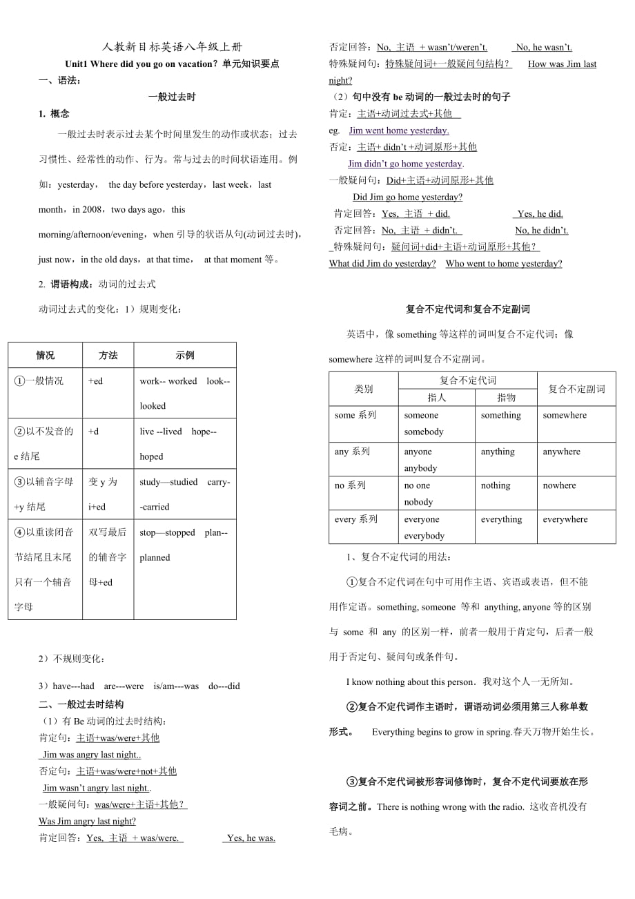 人教新目标英语八年级上册 Unit1 单元知识点总结_第1页