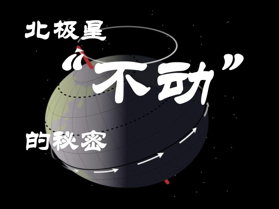 五年级下册---45北极星不动的_第1页