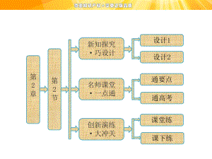 第2章第2節(jié)生命活動的主要承擔(dān)者——蛋白質(zhì)