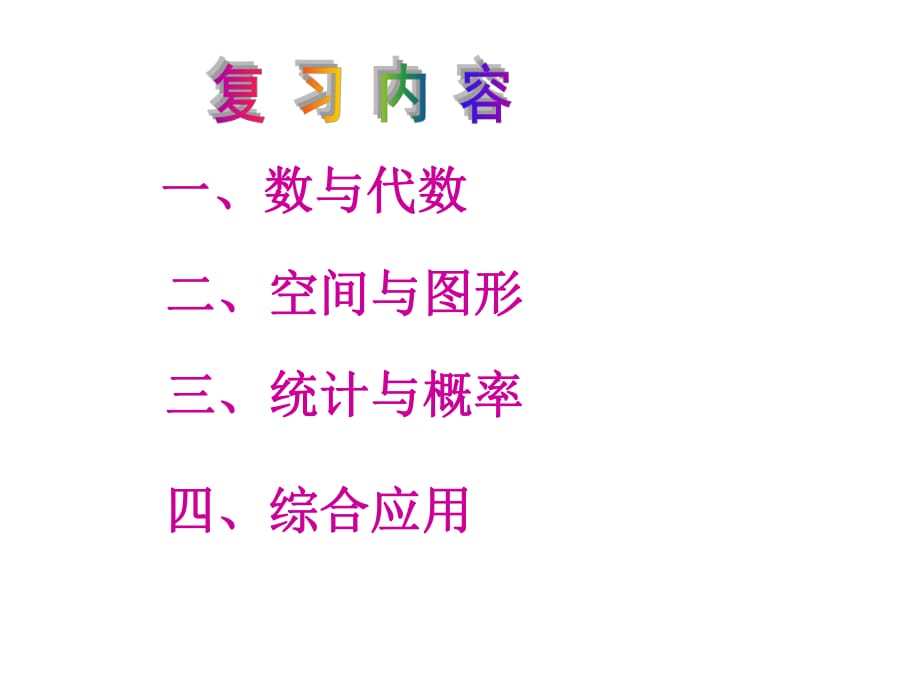 六年級數(shù)學(xué)六年級數(shù)學(xué)畢業(yè)復(fù)習(xí)課件_第1頁