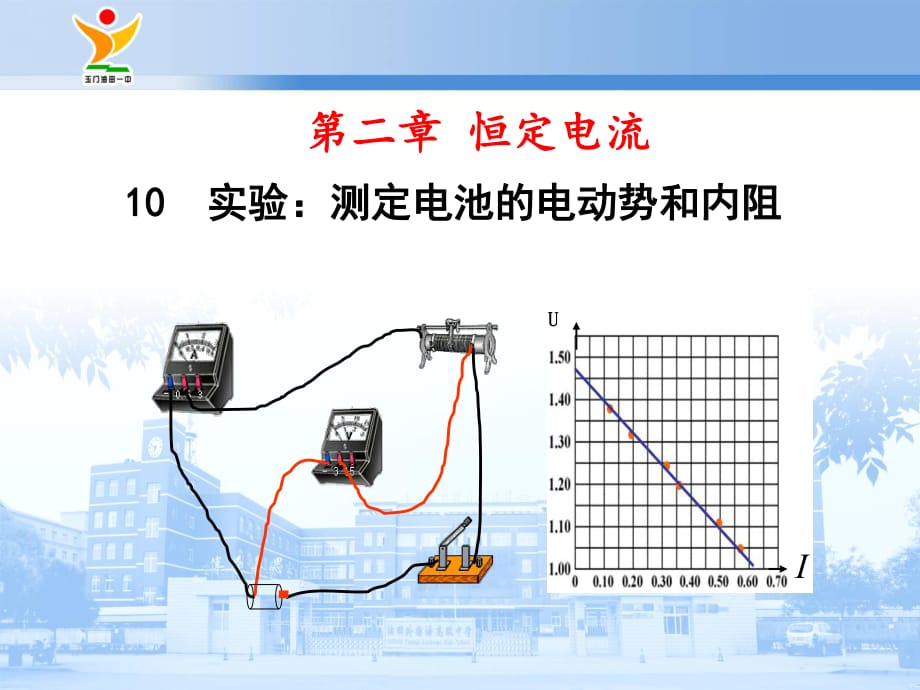 10實驗：測定電池的電動勢和內(nèi)阻_第1頁