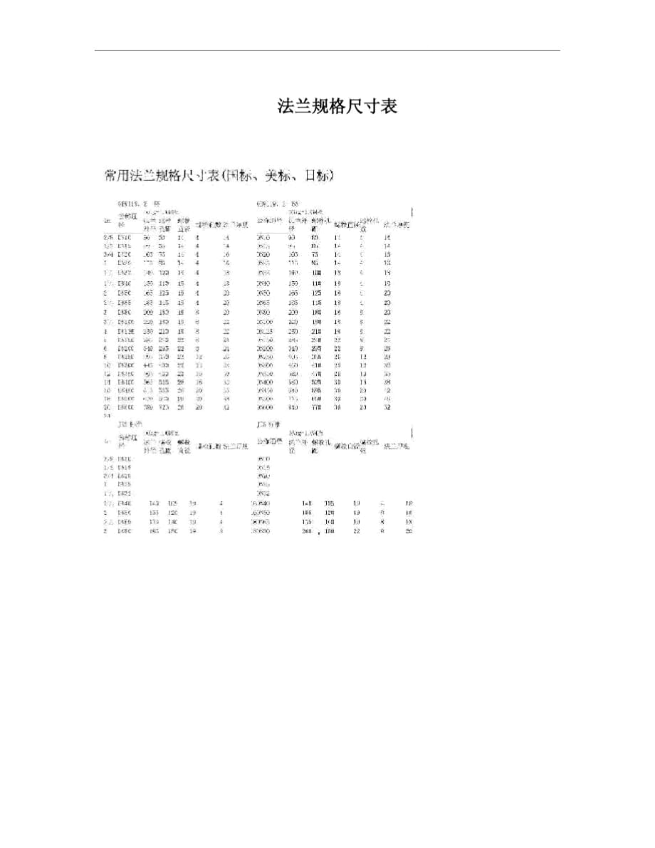 法蘭規(guī)格尺寸表_第1頁