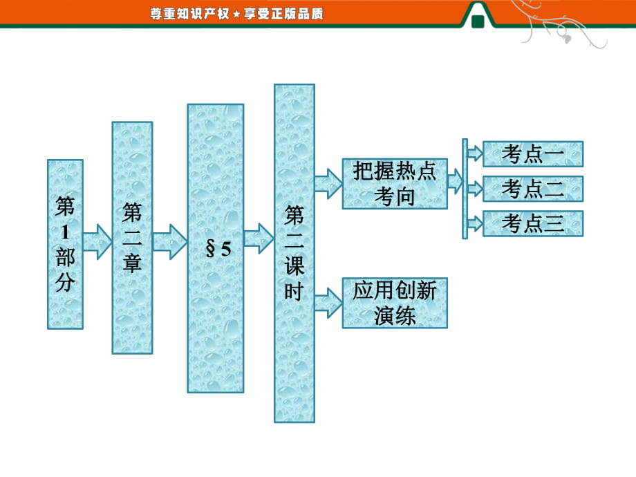 第1部分第二章§5 第二课时离散型随机变量的方差_第1页