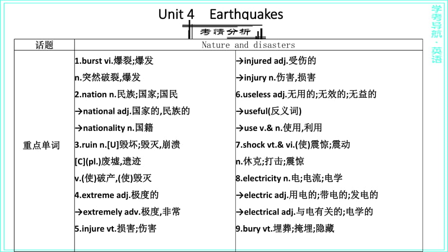 Unit 4Earthquakes_第1頁