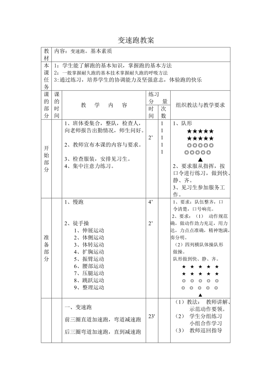 變速跑教案 (2)_第1頁(yè)