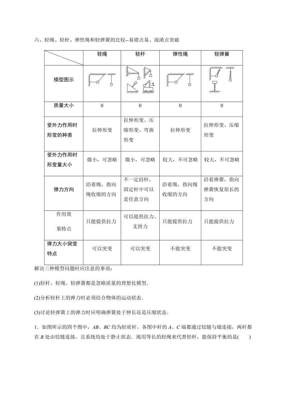 6.輕繩、輕桿、彈性繩和輕彈簧的比較 —人教版高一暑假綜合易錯(cuò)點(diǎn)、易混淆點(diǎn)突破專題講義_第1頁(yè)