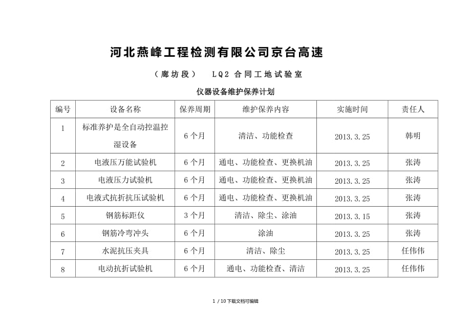 仪器设备维护保养计划_第1页