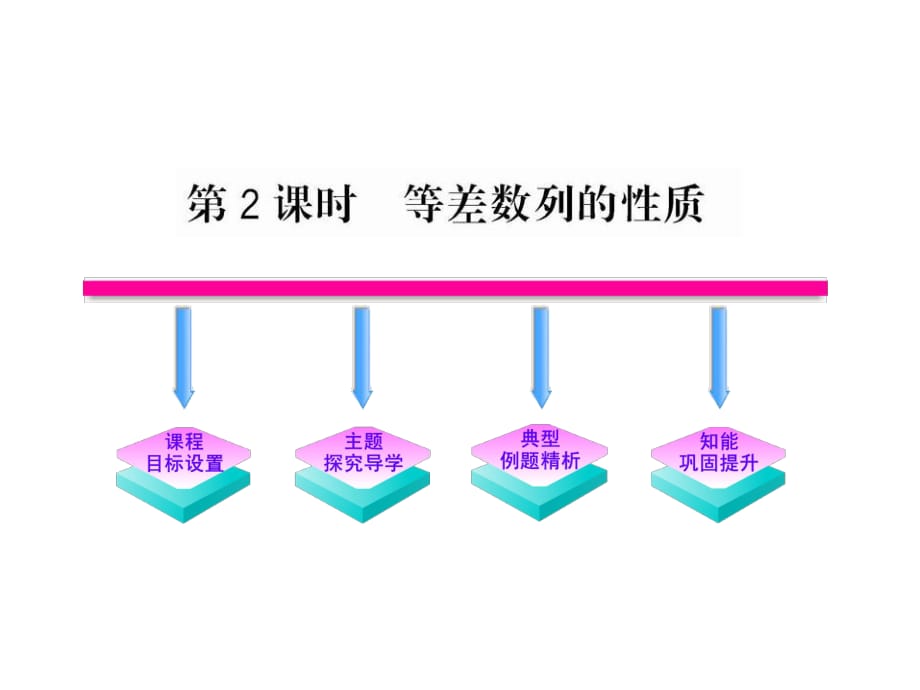 222《等差數(shù)列的性質(zhì)》課件（人教A版必修5）_第1頁