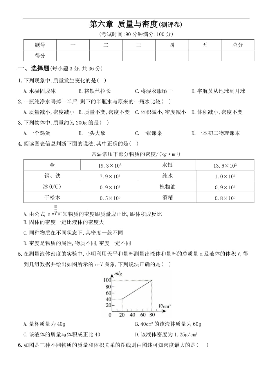 人教版八年級物理上冊 測評卷 第五章 質(zhì)量與密度（部分解析）_第1頁